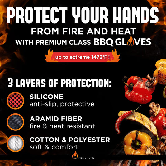 Pro-Series BBQ Gloves - Heat Resistant Grill, Grilling, and Oven Gloves for Culinary Experts - Extreme Fireproof Protection, Silicone Grip, Extra Long Mitts - Indoor & Outdoor - with Protective Case