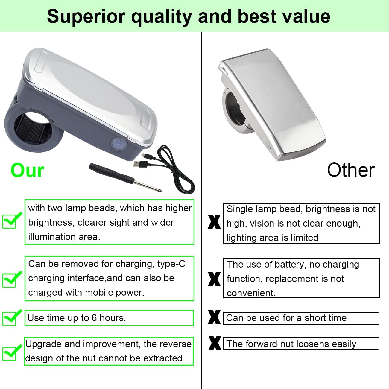 BBQ Grill Light Outdoor,Grill Accessories for Outdoor Grill for Weber Grill Accessories - Grey