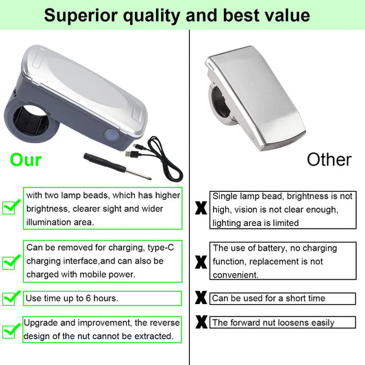 BBQ Grill Light Outdoor,Grill Accessories for Outdoor Grill for Weber Grill Accessories - Grey