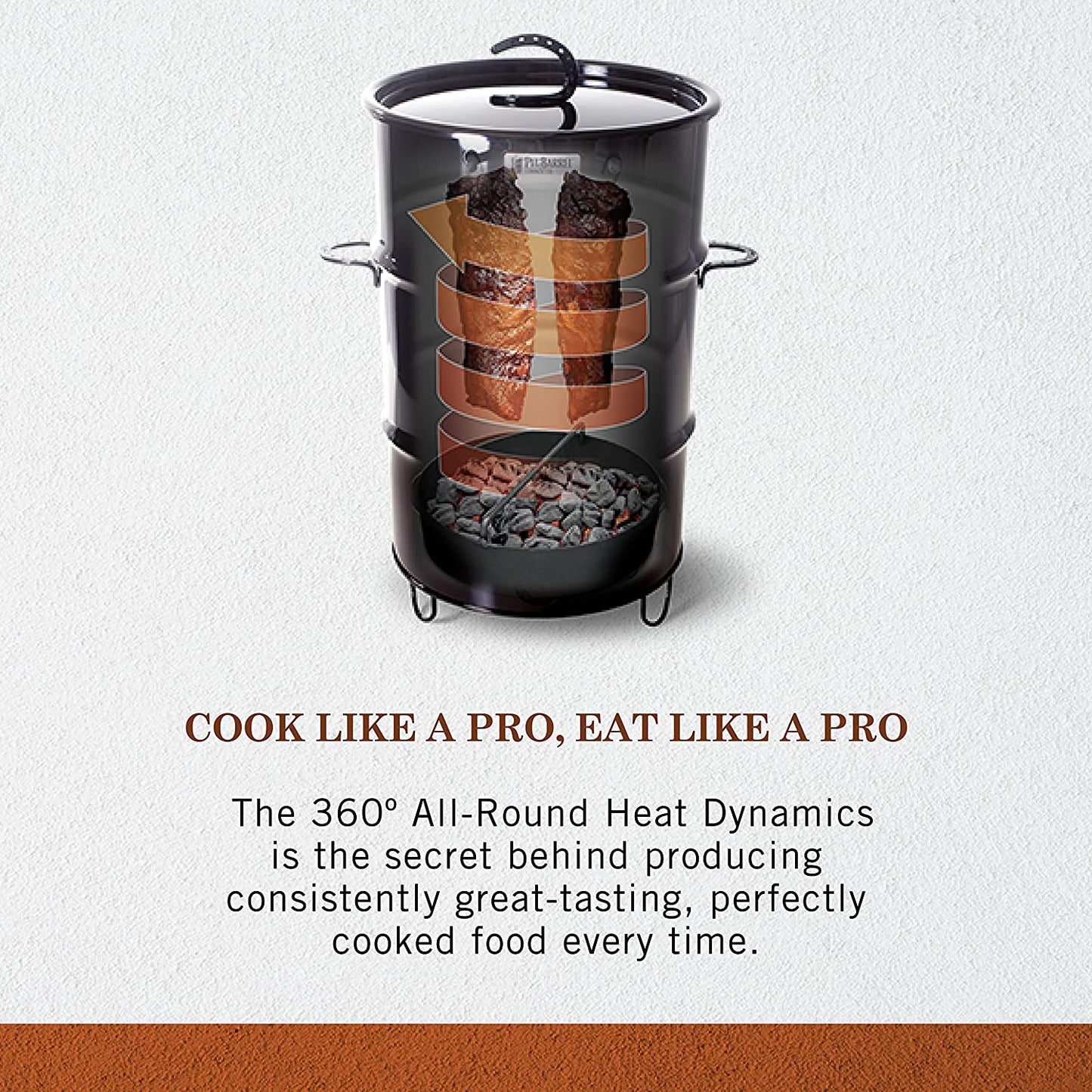 Pit Barrel Cooker Classic Package - 18.5 Inch Drum Smoker | Porcelain Coated Steel BBQ Grill | Includes 8 Hooks, 2 Hanging Rods, Grill Grate and More