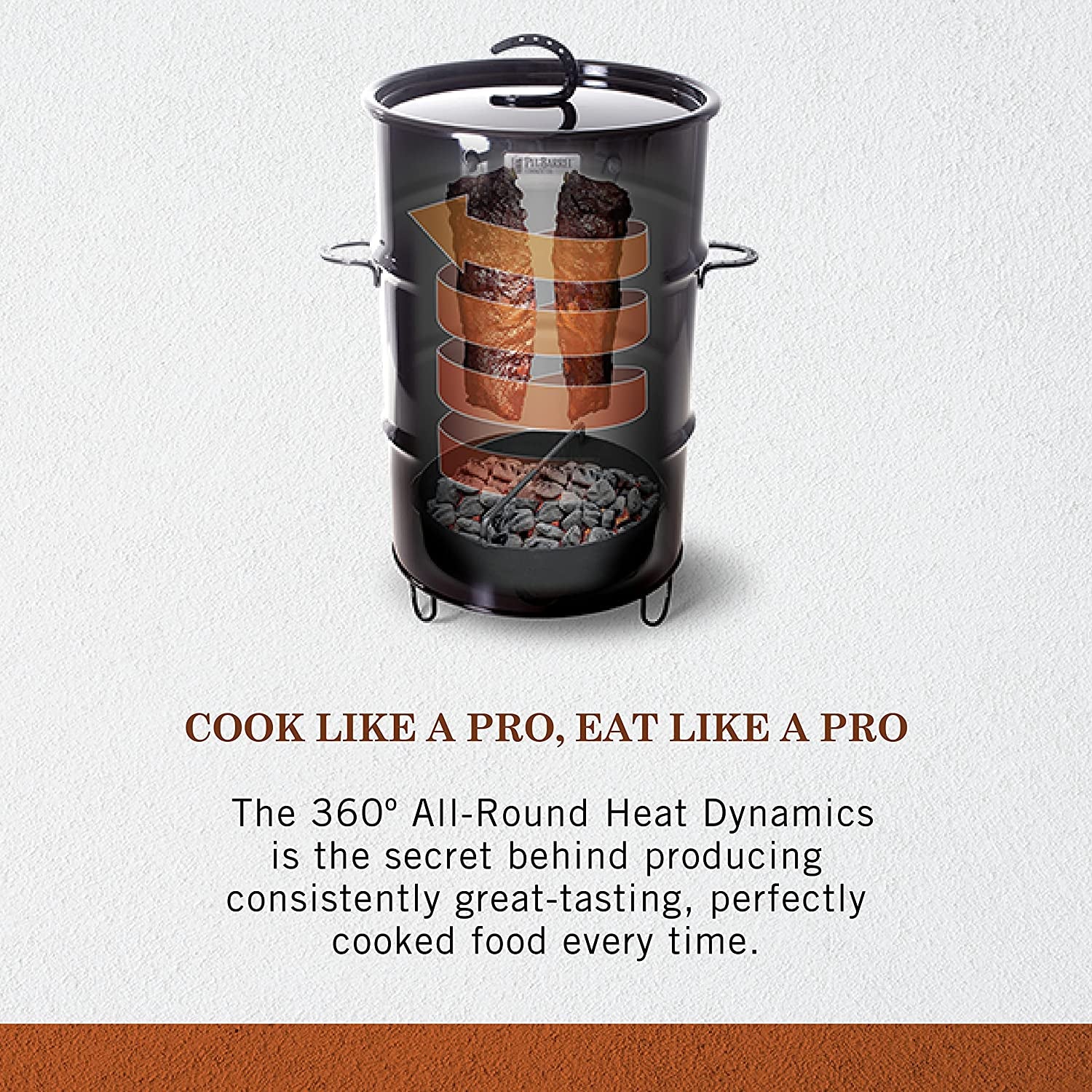 Pit Barrel Cooker Classic Package - 18.5 Inch Drum Smoker | Porcelain Coated Steel BBQ Grill | Includes 8 Hooks, 2 Hanging Rods, Grill Grate and More