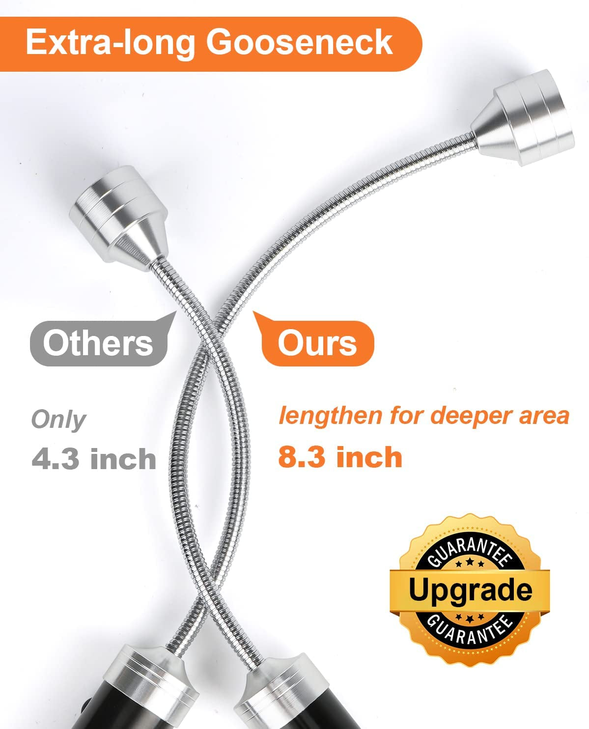 Grill Light BBQ Grilling Accessories: Unique Christmas Gifts for Men Dads Husbands Grandpas, Cool Gadgets Tools Grilliing Barbecue Supplies Stocking Stuffers, Bright Magnetic LED BBQ Lights, 2 Pack