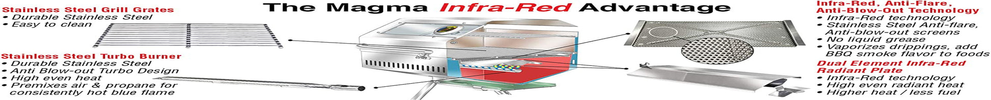 Products Catalina 2 Infra Red, Gourmet Series Gas Grill, Multi, One Size