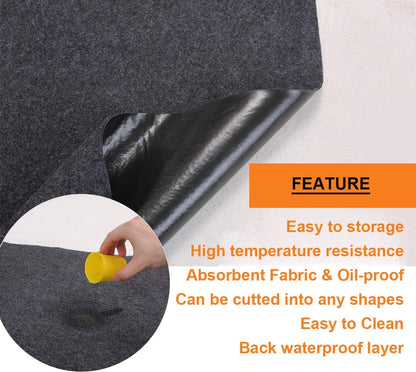 round under Grill Mat,Extra Thick 36 Inch, Grill Mats for Decks,Grill Mats for under Outdoor Grill Deck Protector,Premium BBQ Mat for under BBQ to Absorbent Oil Pad,Waterproof,Reusable