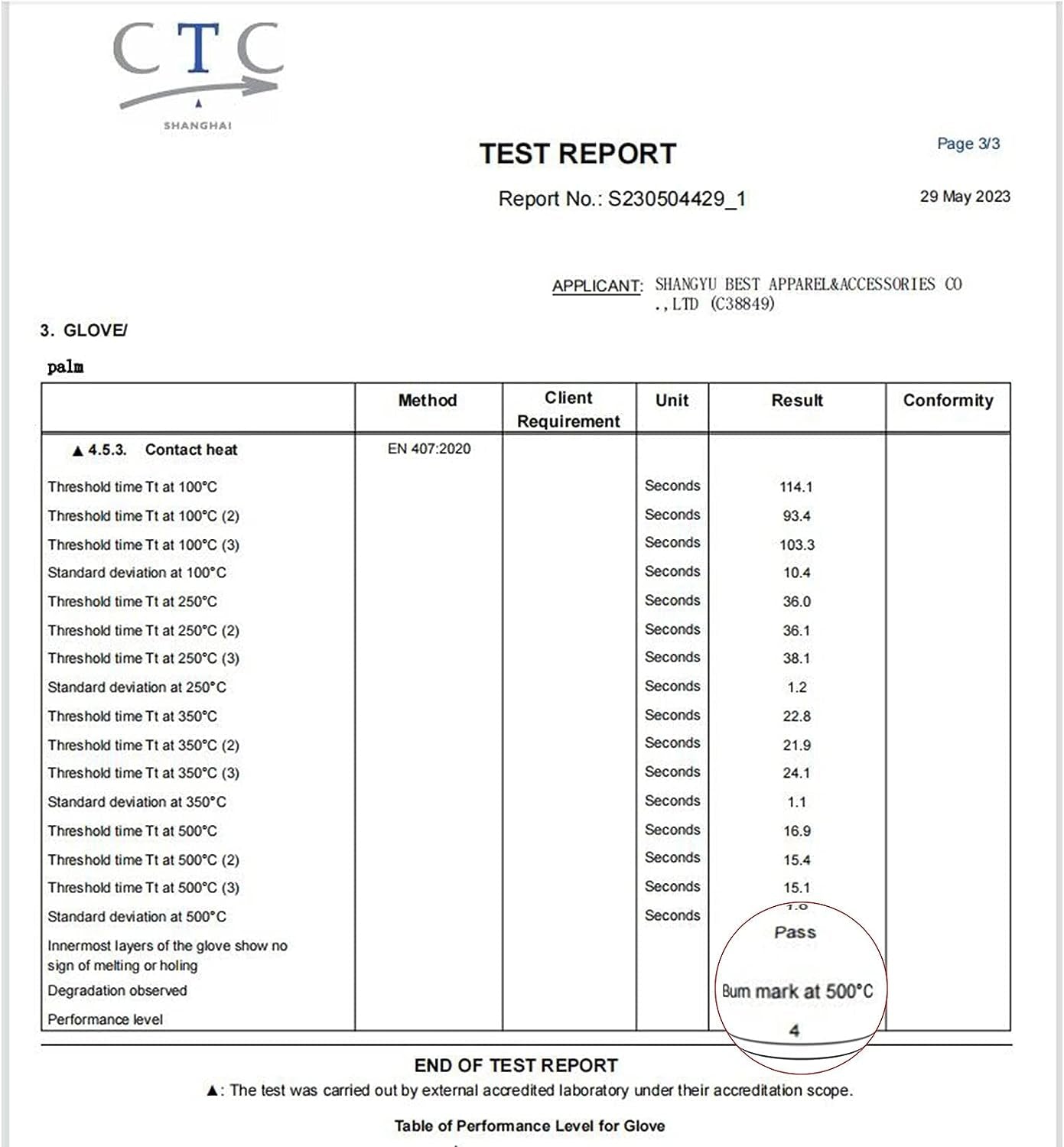 BBQ Grill Gloves,Oven Gloves Extreme 500 Degrees Heat Resistant Grilling Gloves with Food Grade Non-Slip Silicone Dots for Cooking, Grilling, Baking, Smoker, Barbecue, Kitchen(10" Blue)