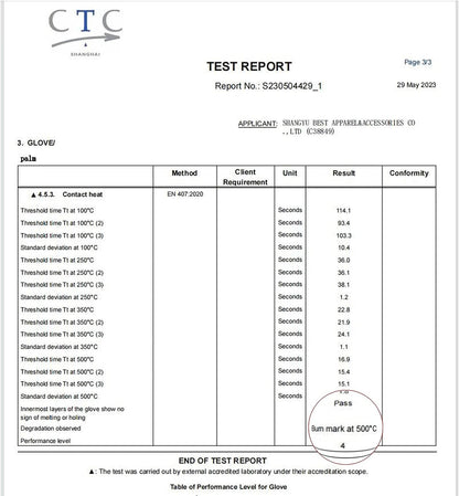 BBQ Grill Gloves,Oven Gloves Extreme 500 Degrees Heat Resistant Grilling Gloves with Food Grade Non-Slip Silicone Dots for Cooking, Grilling, Baking, Smoker, Barbecue, Kitchen(10" Blue)