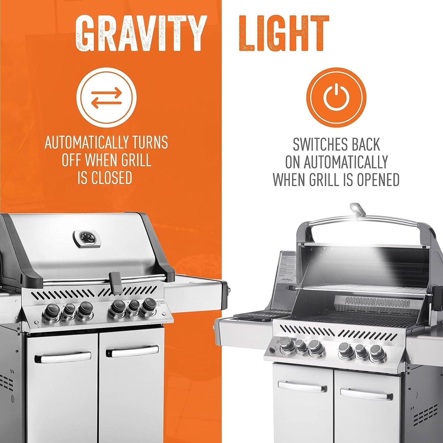 ™ Bright BBQ LED Grill Handle Light, Patent Pending Rechargeable LED Light Fits Most Outdoor Grills, Water + Heat Resistant, Perfect BBQ Grill Gift, BBQ Gift, Perfect for Blackstone & Weber