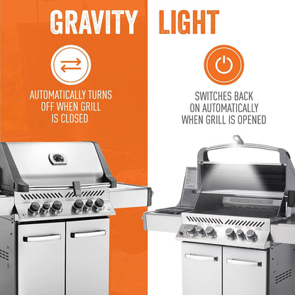 ™ Bright BBQ LED Grill Handle Light, Patent Pending Rechargeable LED Light Fits Most Outdoor Grills, Water + Heat Resistant, Perfect BBQ Grill Gift, BBQ Gift, Perfect for Blackstone & Weber