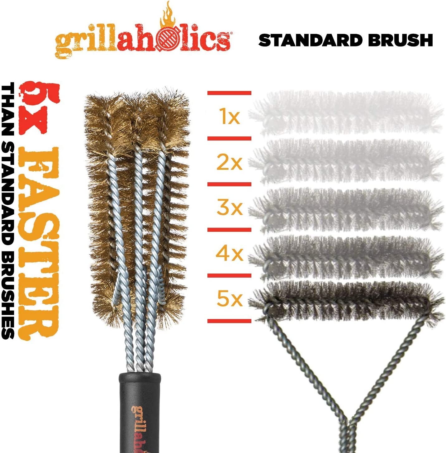 Essentials Brass Grill Brush - Softer Brass Bristle Wire Grill Brush for Safely Cleaning Porcelain and Ceramic Grates - Lifetime Manufacturer'S Warranty