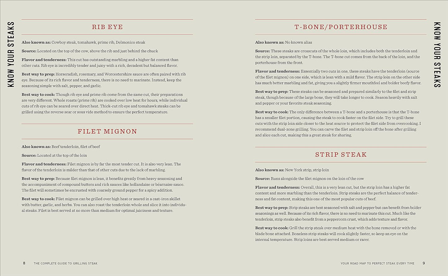 The Complete Guide to Grilling Steak Cookbook: Master the Cuts, Rubs, and Grilling Techniques