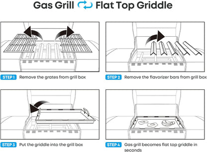 Full Size Griddle Insert for Weber Spirit 200 Series Gas Grill, Stainless Steel Flat Top Griddle for Weber Spirit I & II S-210 E-210 E-215 E-220