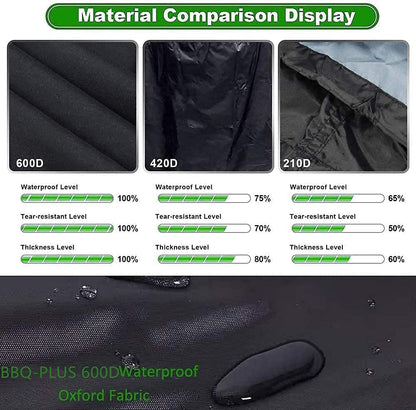 36 Inch Griddle Cover for Blackstone for Blackstone Griddle, 600D Heavy Duty Waterproof Anti-Uv Grill Cover for Blackstone 36" Griddle and Other(36 Inch Griddle Cover)