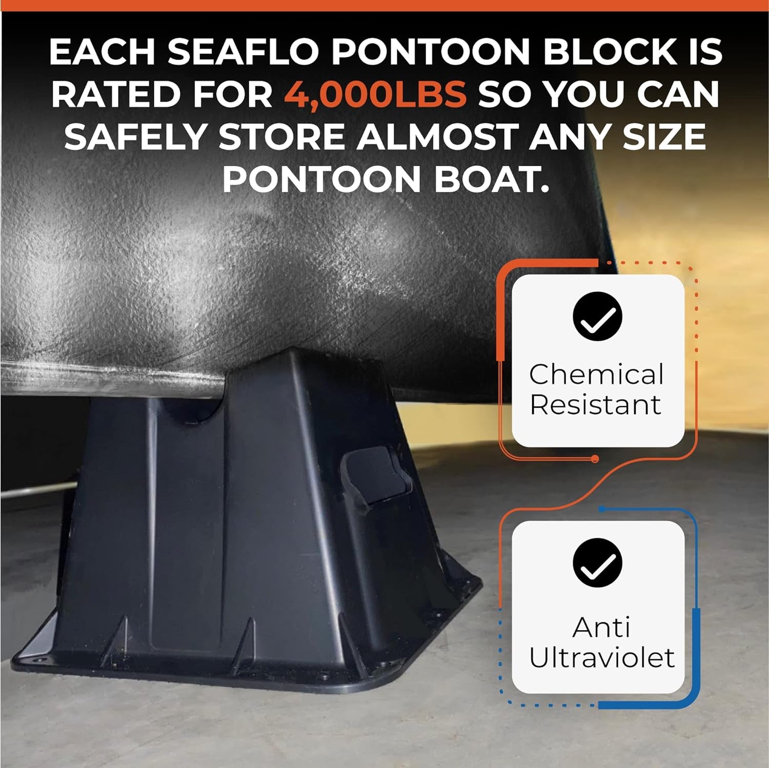 Pontoon Storage Blocks - Heavy Duty, Stackable & Weather Resistant - Perfect for Winterizing, Boat Protection & Maintenance (Set of 4)