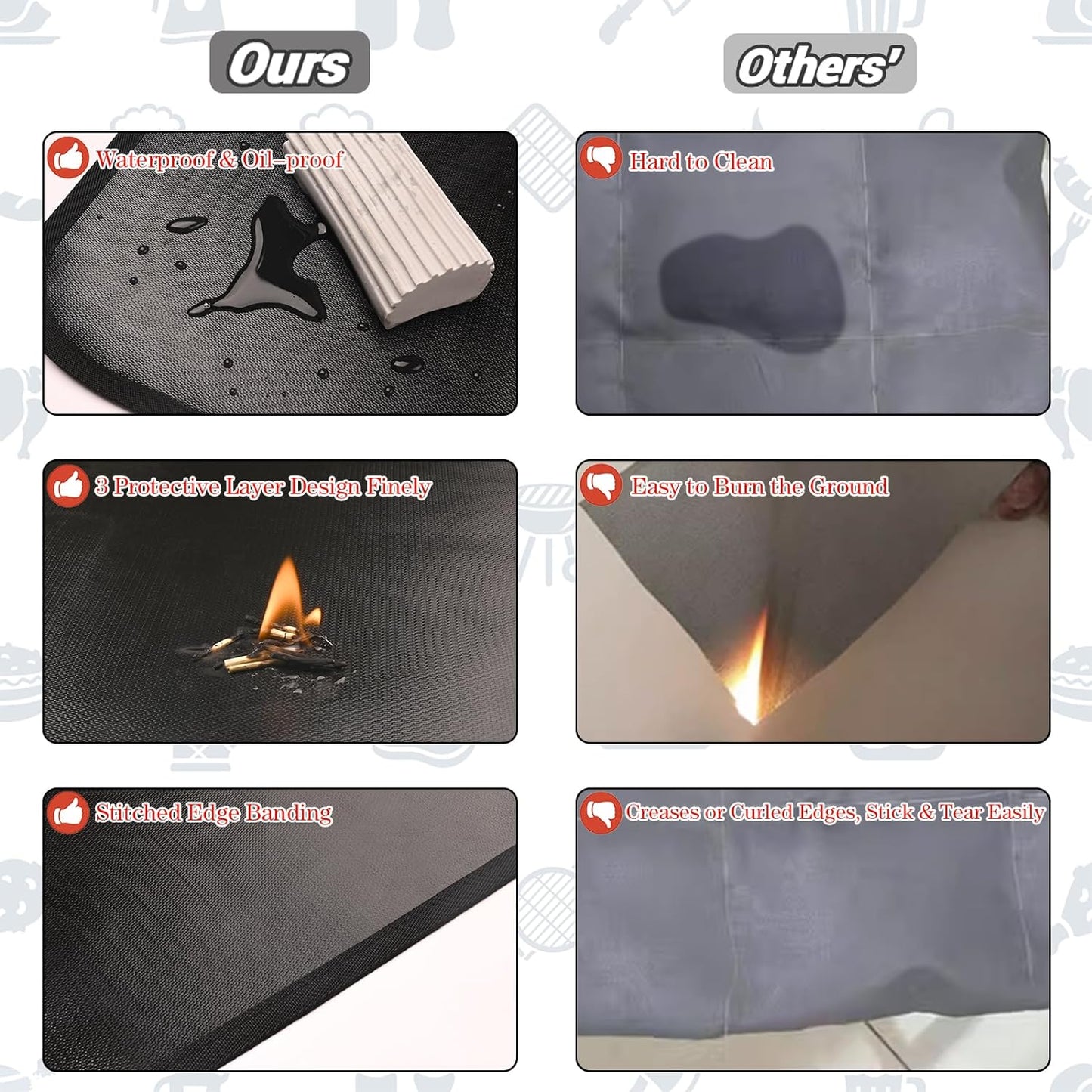 48 X 30 Inch under Grill Mats for Outdoor Grill Fireproof Grill Pad for Fire Pit Grill Deck Patio Protector BBQ Mat Indoor Fireplace Mat Fire Pit Mat Water Resistant & Oil Proof Pad