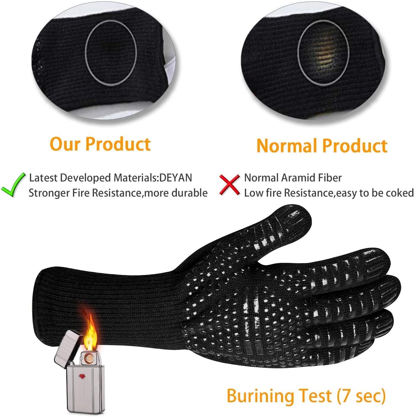 BBQ Grill Gloves, 1472°F Extreme Heat Resistant Grilling Gloves Non-Slip Oven Mitts Potholder, Perfect for Barbecue, Cooking, Baking, Fireplace, Smoker - 1 Pair (Black)