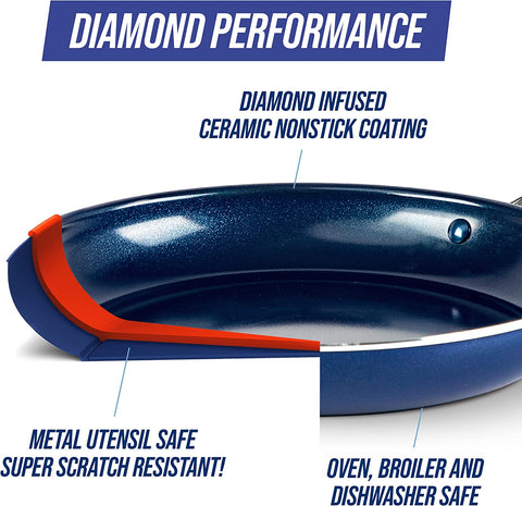 Image of Cookware Diamond Infused Ceramic Nonstick 11" Grill Genie Pan with Lid Pfas-Free Dishwasher Safe Oven Safe Blue