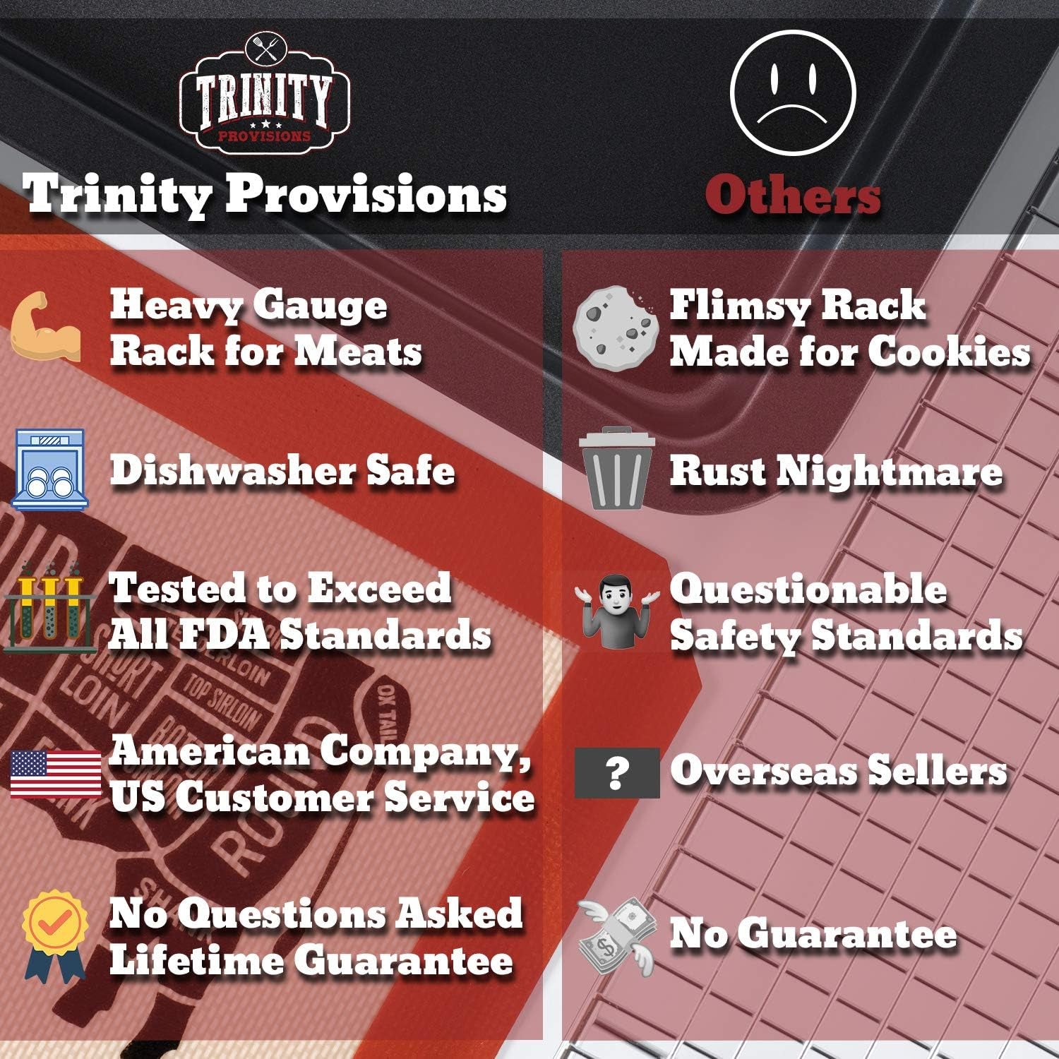 Meat Resting Pan - with Wire Rack and Silicone Baking Mat - Dishwasher and Oven Safe Stainless Steel, for Cooking and Cooling Steak, BBQ, Bacon, & More