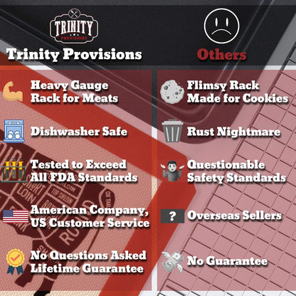 Meat Resting Pan - with Wire Rack and Silicone Baking Mat - Dishwasher and Oven Safe Stainless Steel, for Cooking and Cooling Steak, BBQ, Bacon, & More