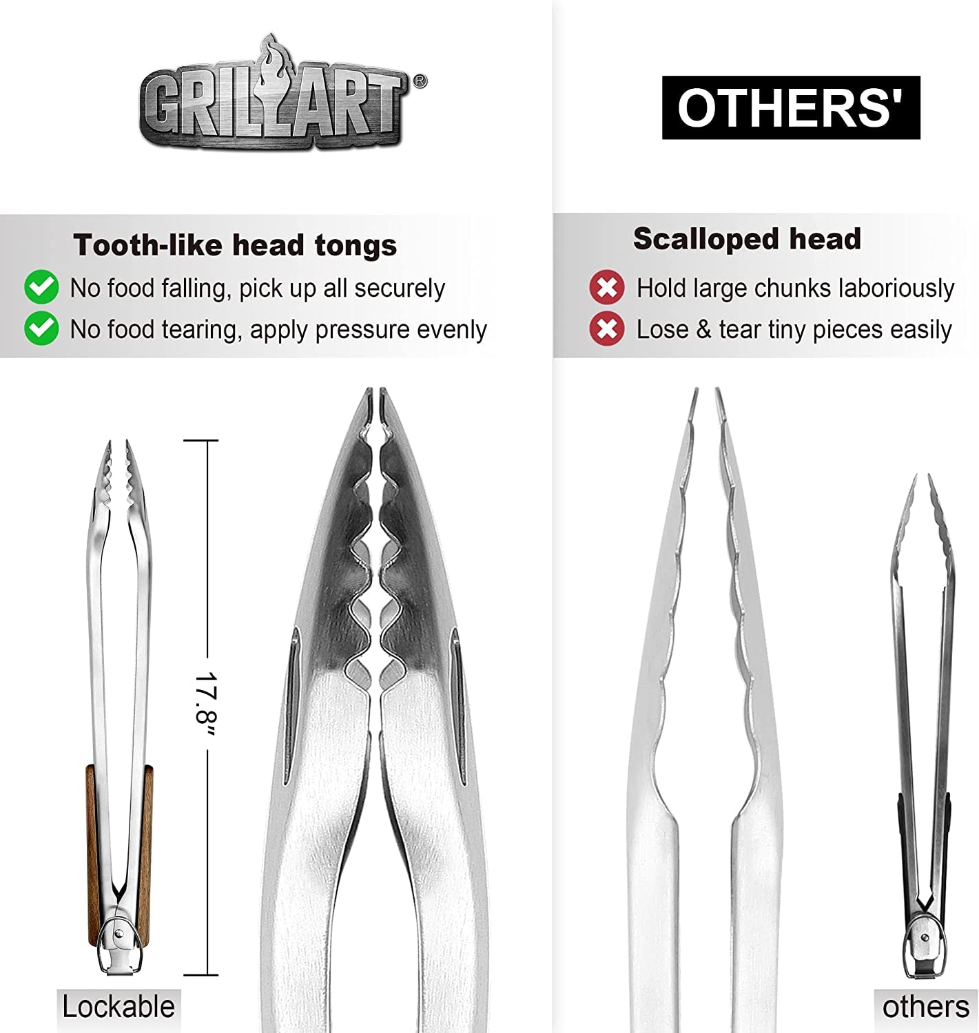 GRILLART BBQ Tools Grill Tools Set - 18Inch Grilling Tools BBQ Set - Grill Accessories W/Bbq Tongs, Spatula, Fork, Brush - Stainless Grill Kit Grilling Set - Gift Ideas BBQ Accessories, Gifts for Men