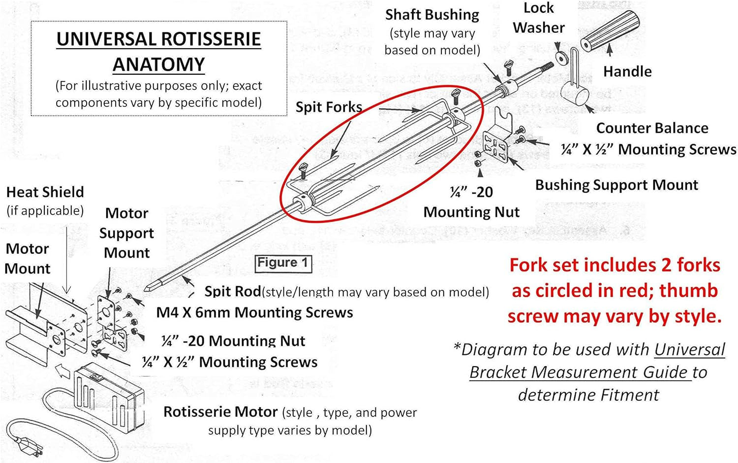 Onegrill Stainless Steel Grill Rotisserie Spit Rod Forks (Fits: 1/2 Inch Hexagon, 3/8 Inch Square, 1/2 Inch Round)