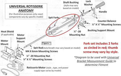 Onegrill Stainless Steel Grill Rotisserie Spit Rod Forks (Fits: 1/2 Inch Hexagon, 3/8 Inch Square, 1/2 Inch Round)