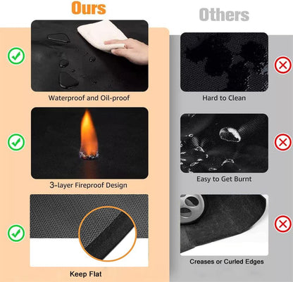 Thickened 48X36 Inches under Grill Mat for Outdoor Grill,Double-Sided Fireproof Grill Pad for Fire Pit,Indoor Fireplace Mat Fire Pit Mat,Oil-Proof Waterproof BBQ Protector for Deck and Patio