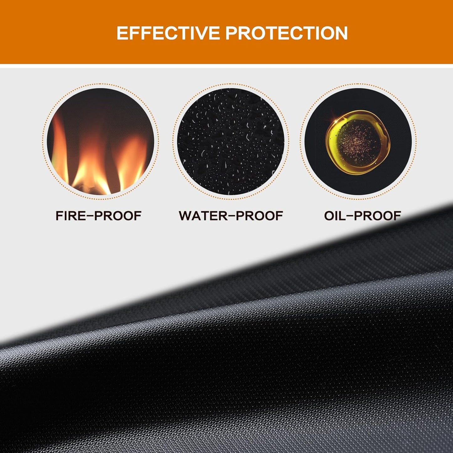 SUITMAT under the Grill Mat for Royal Gourmet Grill Cart Table PC3401B, 20 X 30In Double-Sided Fireproof Grill Pad for Blackstone 22’’ Griddle, Ninja Woodifre Outdoor Grill, Ooni 12 Pizza Oven, Black