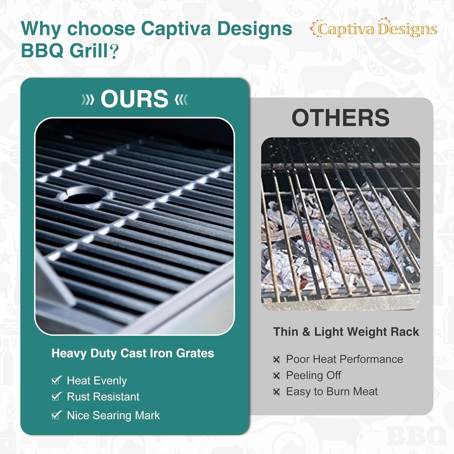 Captiva Designs Propane Gas Grill and Charcoal Grill Combo with Side Burner & Porcelain-Enameled Cast Iron Grate, Dual Fuel BBQ Grill for Outdoor Kitchen & Backyard Barbecue, 690 SQIN Cooking Area