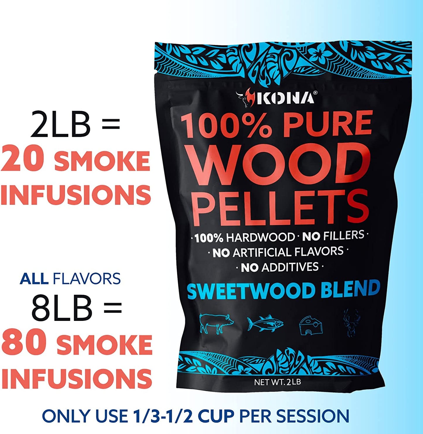 Best Wood Smoking Pellets - Grilling Smoker Tube Pellets Variety Pack - 100% Hickory,  Premium Blend, 100% Oak,  Signature Sweetwood Blend - 2 Pound Bags