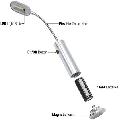 BBQ Grill Lights Magnetic Base Super-Bright LED Lights-360 Degree Flexible Gooseneck, Weather Resistant, Task Lighting Barbecue Grilling (2)