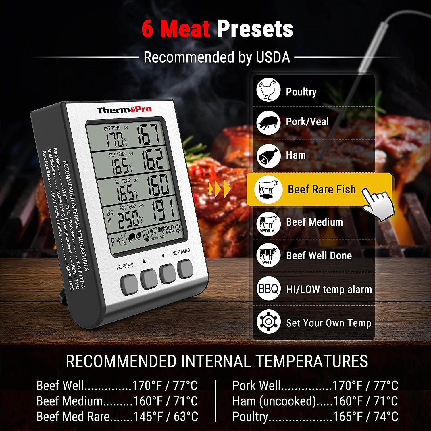 TP17H Digital Meat Thermometer with 4 Temperature Probes, HI/LOW Alarm Smoker Food Thermometer with Colored Backlit LCD, BBQ Thermometer for Cooking Grilling Kitchen Oven Barbecue Turkey