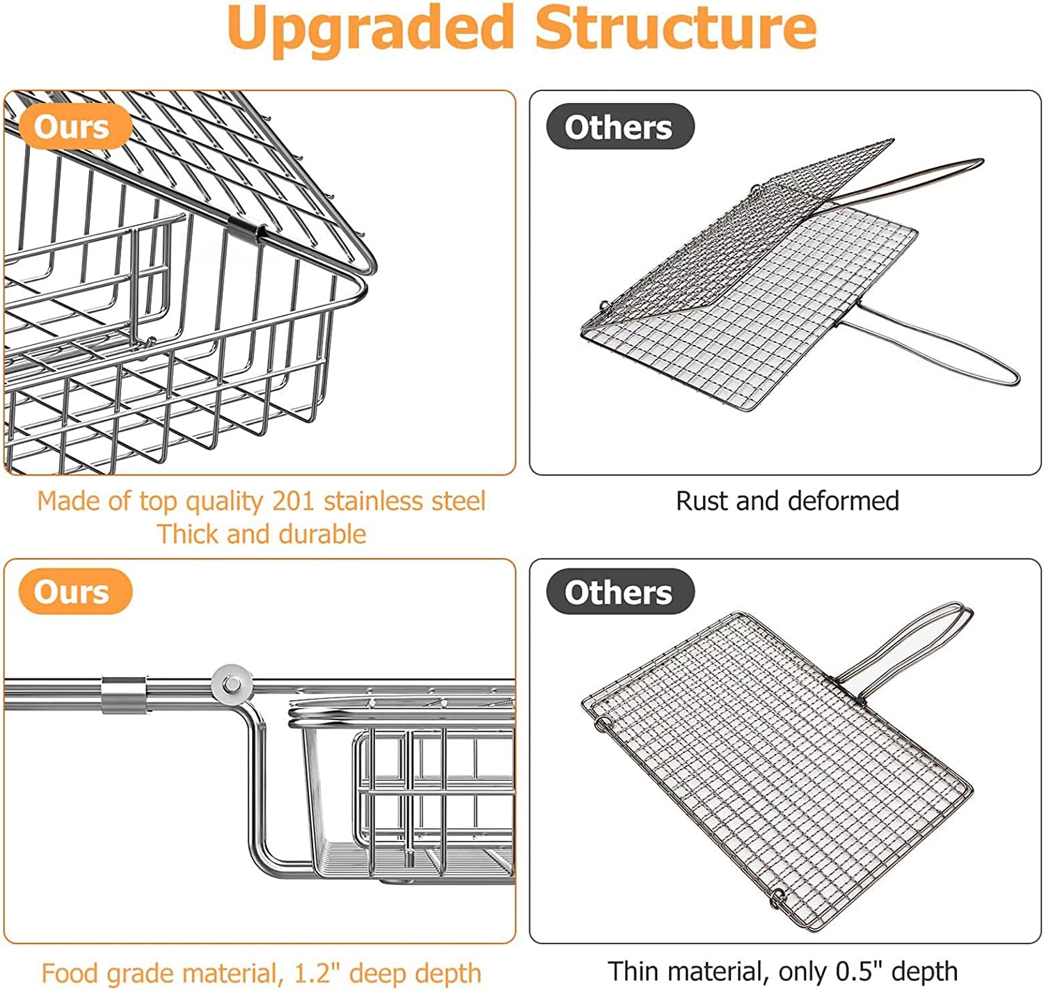 Grill Basket, Fish Grill Basket, Rustproof Stainless Steel BBQ Grilling Basket for Meat,Steak, Shrimp, Vegetables, Chops, Heavy Duty Grill Basket Outdoor Grill Accessories