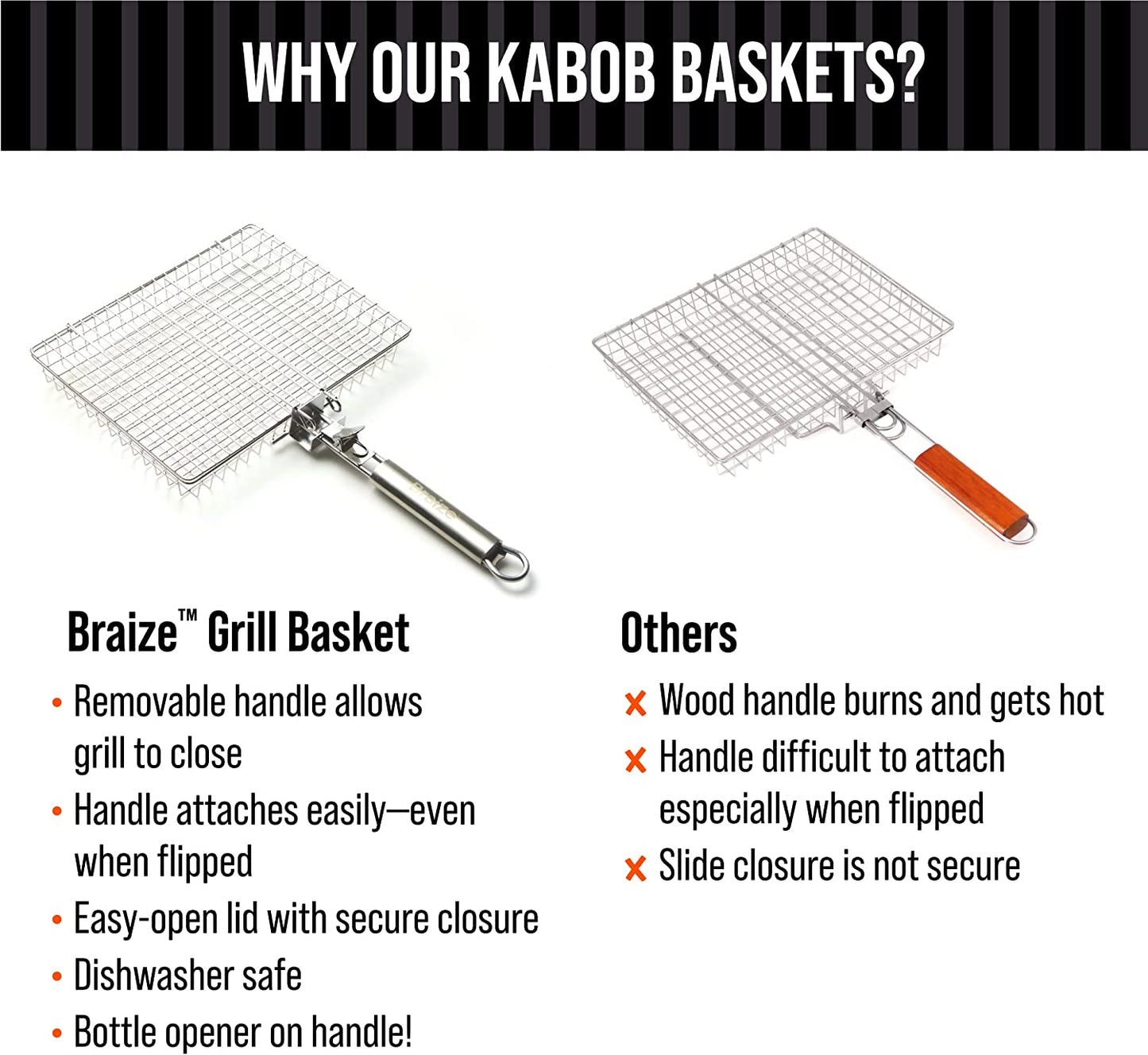 Braize Grill Basket with REMOVABLE HANDLE, Fish Grill Basket - Accessories for Outdoor Grill, Cooking Accessories, Bbq Grill. Grilling Grilling Set Camping Gear Accessories.