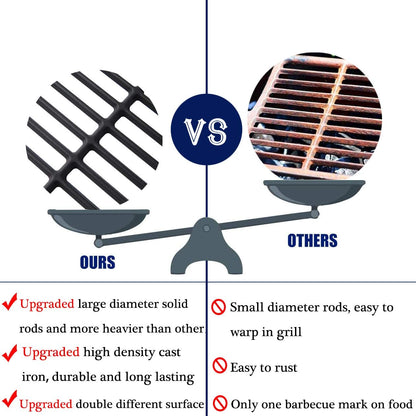 Grill Grates for Dyna Glo DGF510SBP Replacement Parts DGB515SDP DGB515SDP-D DGF510SSP 70-01-293, Backyard BY13-101-001-13 Grates, BHG Grill Parts BH13-101-099-01 BH14-101-099-01