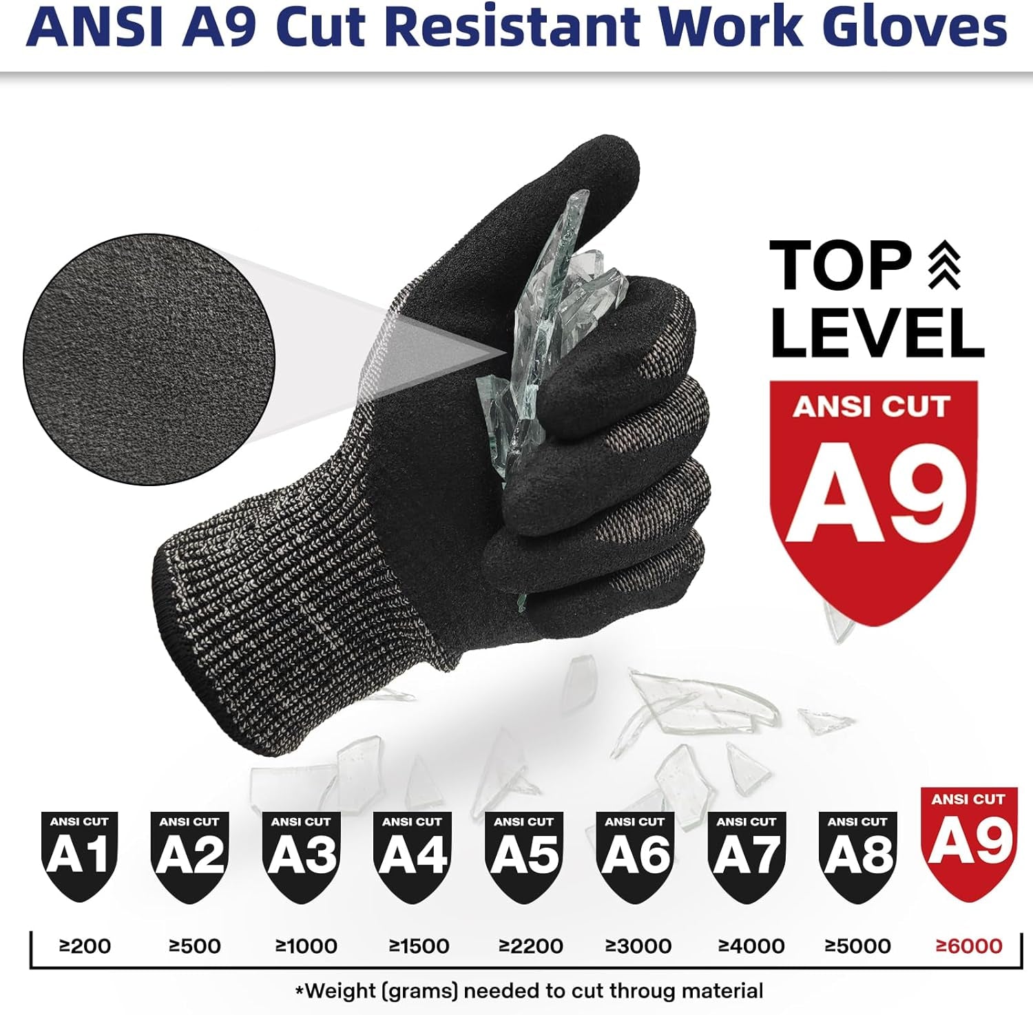 Highest Level Cut Resistant Work Gloves for Extreme Protection, ANSI A9 Working Gloves with Sandy Nitrile Coated, Touch-Screen, Compatible, Durable, Machine Washable, Black 1 Pair（L）