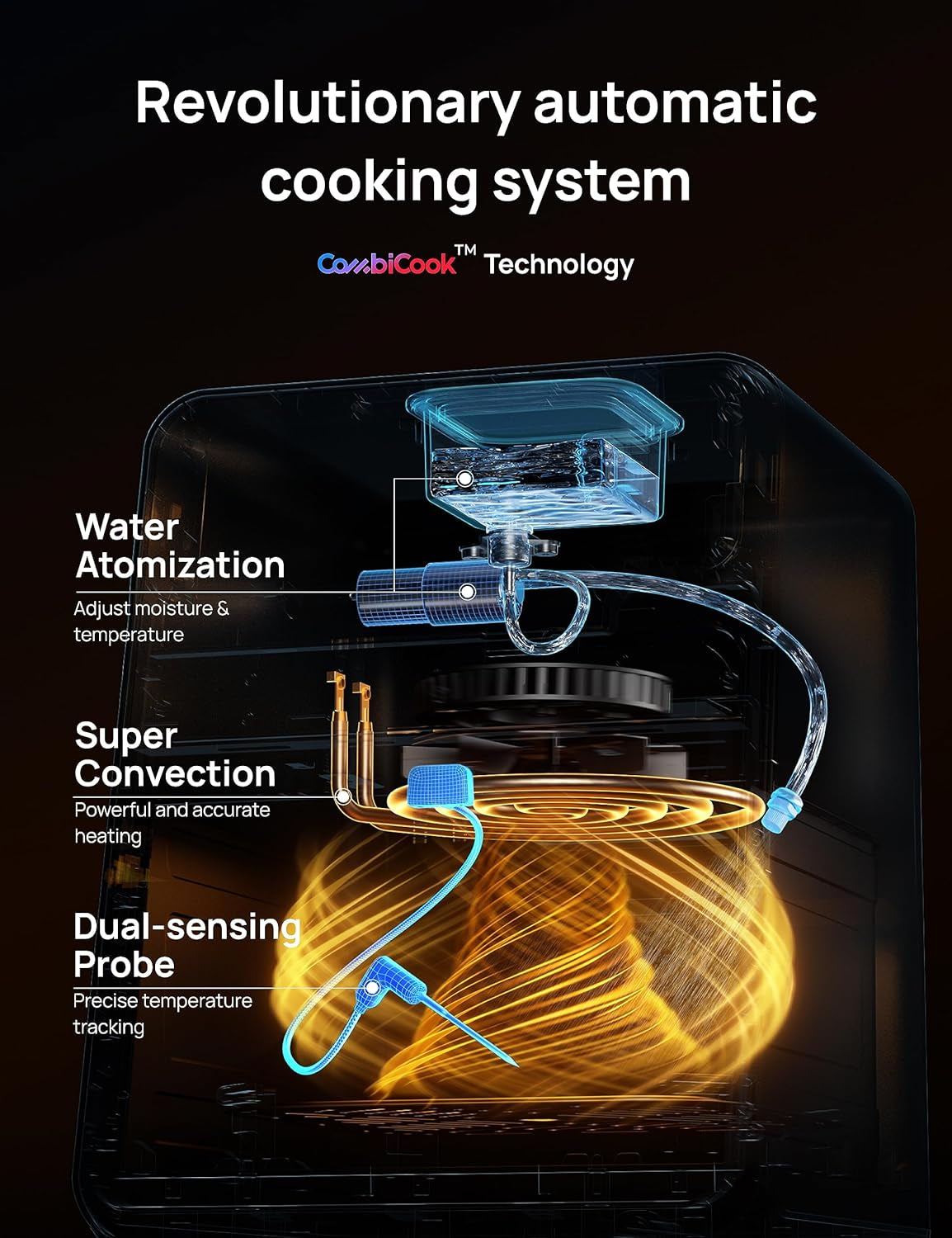 Chefmaker Combi Fryer, Cook like a Pro with Just the Press of a Button, Smart Air Fryer Cooker with Cook Probe, Water Atomizer, 3 Professional Cooking Modes, 6 QT