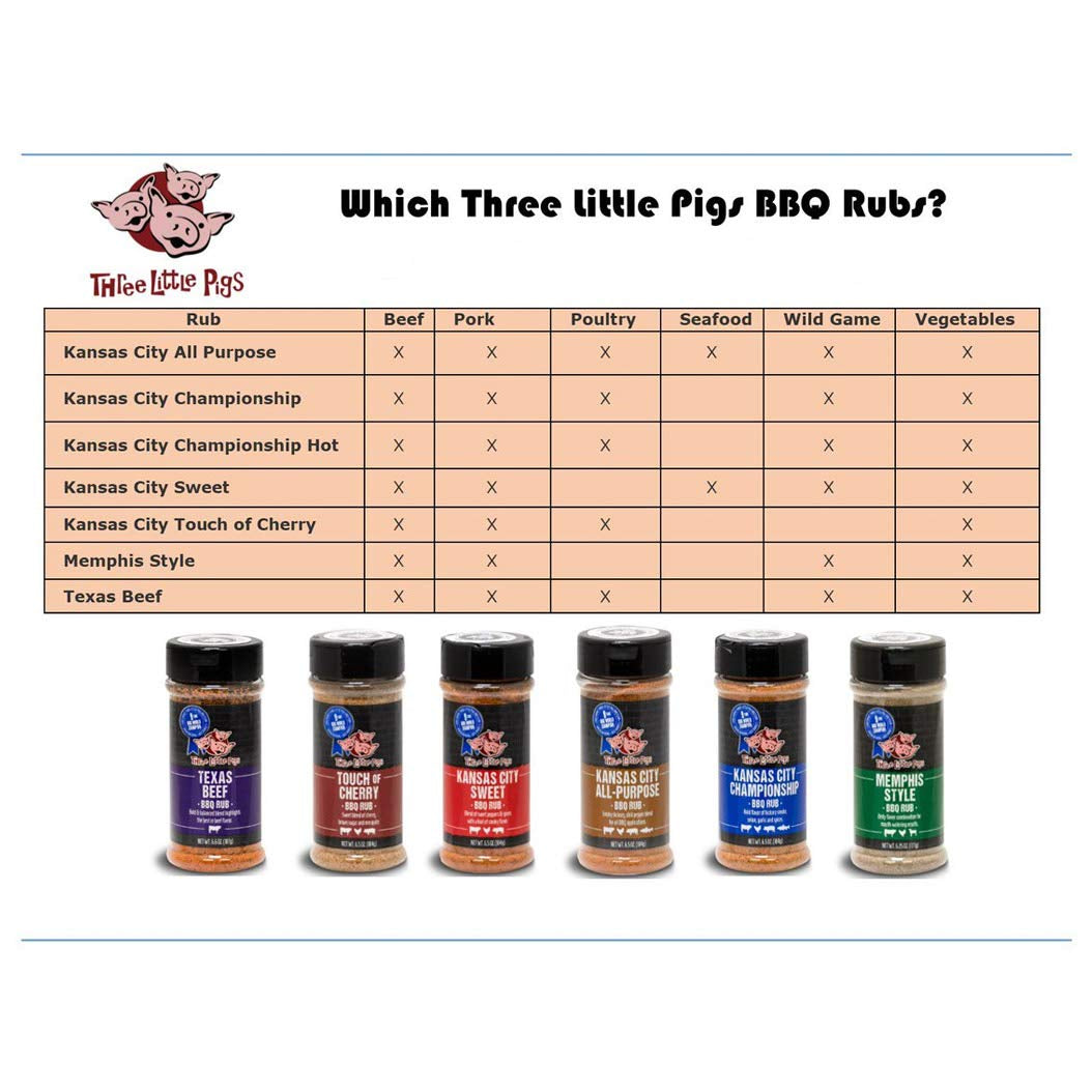 Three Little Pigs Kansas City Championship BBQ Rub LARGE 12.5 Oz