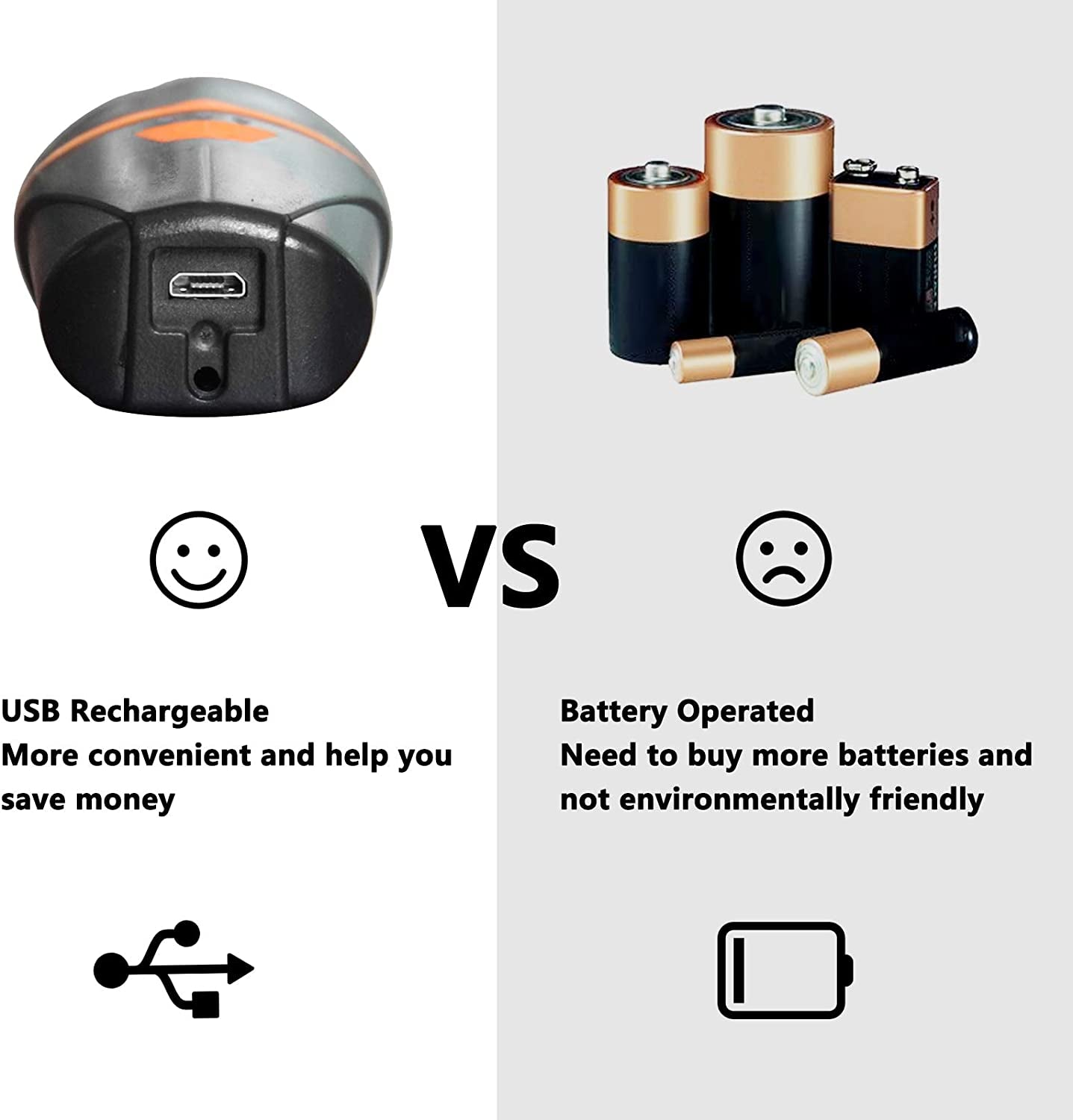 Barbecue Grill Light Big Green Egg Accessories Grill Outdoor LED Barbecue Lamp for Big Green Egg,Grill Dome,Big Joe Kamado