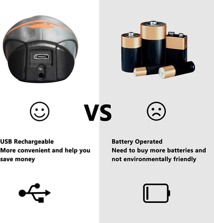 Barbecue Grill Light Big Green Egg Accessories Grill Outdoor LED Barbecue Lamp for Big Green Egg,Grill Dome,Big Joe Kamado