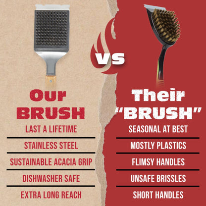 Grill Brush and Scraper for Barbecue – Grill Brush for Outdoor Grill with Extended, Large Wooden Handle and Replaceable Stainless Steel Bristles Head –No Scratch- BBQ Grill Brush for Any Grill