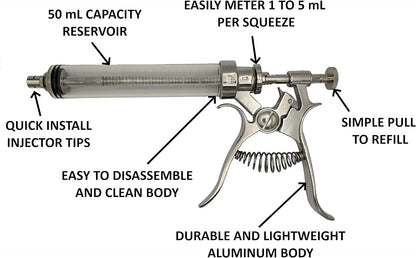 BBQ Smoker Grill Professional Meat Injector Syringe Kit for Smoking with Case, Heat Resistant Non Slip Gloves and Silicone Mop Brush for Turkey Marinade Injection