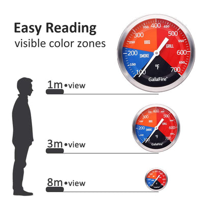 GALAFIRE 3 3/16 Inch BBQ Temperature Gauge for Smoker Wood Charcoal Pit, Large Face Grill Analog Thermometer