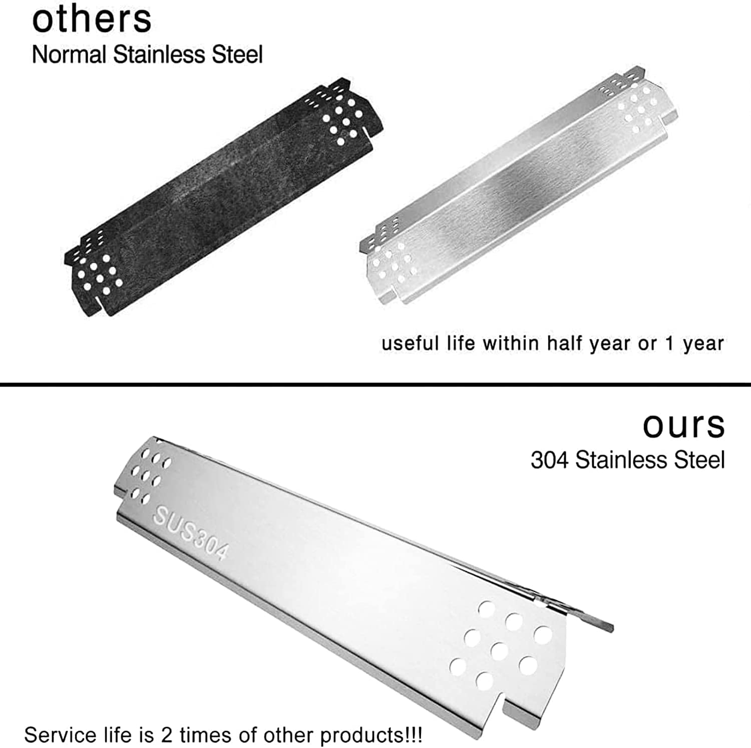 304 Stainless Steel Grill Parts Kit for Home Depot Nexgrill 720-0830H, 5 Burner 720-0888 720-0888N 720-0888S Gas Grill, Grill Burner, Heat Plate Replacement Parts