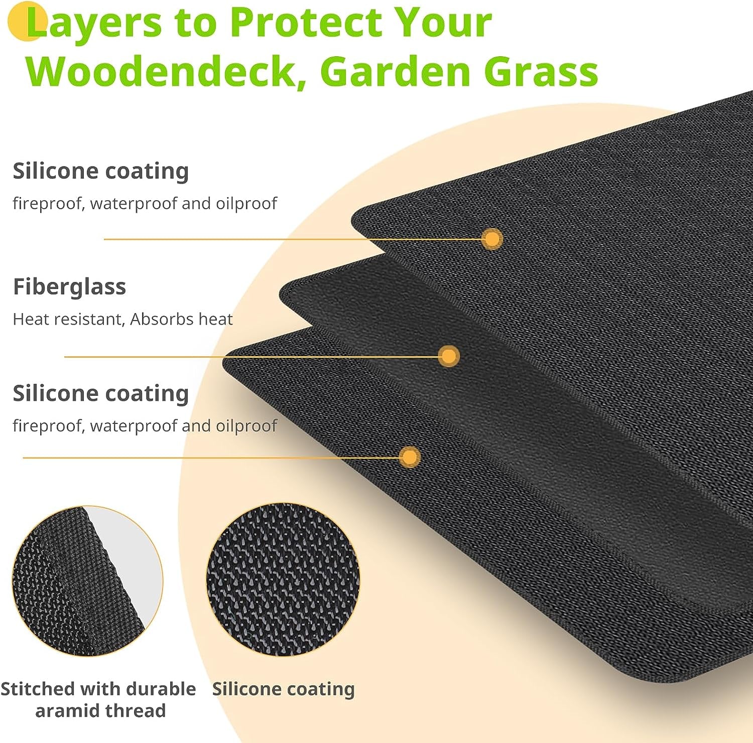 Mckuk 70 X 48 Inch under Grill Mats for Outdoor Grill, Easy to Clean Reusable Grill Mat for Deck, Double-Sided Fire Resistant,Water Resistant and Oil Proof, Fit for Indoor Fireplace Mat Fire Pit Mat