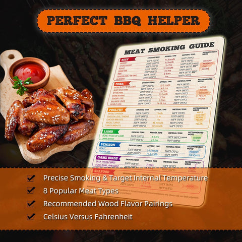 Image of Meat Smoking Guide Magnet - 6.9 × 9.8 Inches Meat Smoking Chart Magnet Contains 8 Popular Meat Smoking Temperature & Time & Wood Chips, the Best Accessories for BBQ Grill Smoker (Multi Color)
