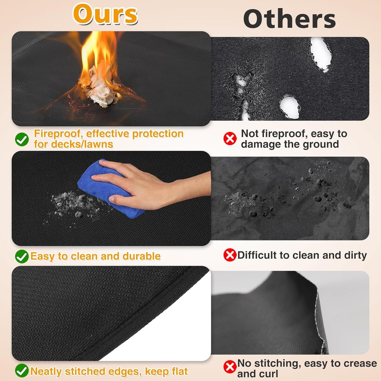 47'' Fire Pit Mat for Solo Stove Bonfire, 3-Layer Fireproof Mat round under Grill Mat, Reusable Waterproof Pad for Grass Deck Patio Outdoor Wood Burning BBQ