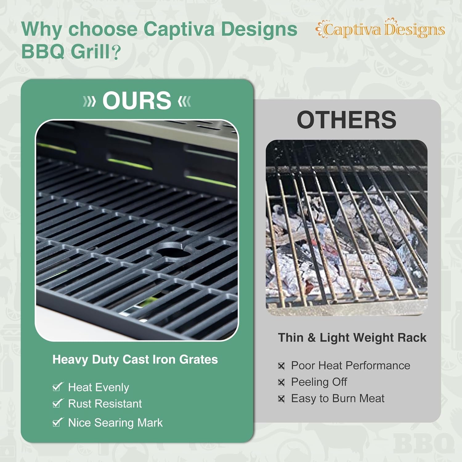 Captiva Designs 6-Burners Propane Gas BBQ Grill with Side Burner & Porcelain-Enameled Cast Iron Grate for Outdoor Kitchen & Backyard Barbecue, 65,800 BTU Output,665 SQ.IN. Cooking Area,Stainless Steel