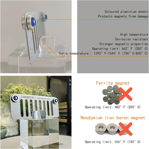 Image of Magnetic Grease Gate Food Mesh Screen Block Food from Falling into Rear Grease Trap Cup Tray,Griddle Accessories for Blackstone Griddles.Powerful Magnetism&Heat Resistance