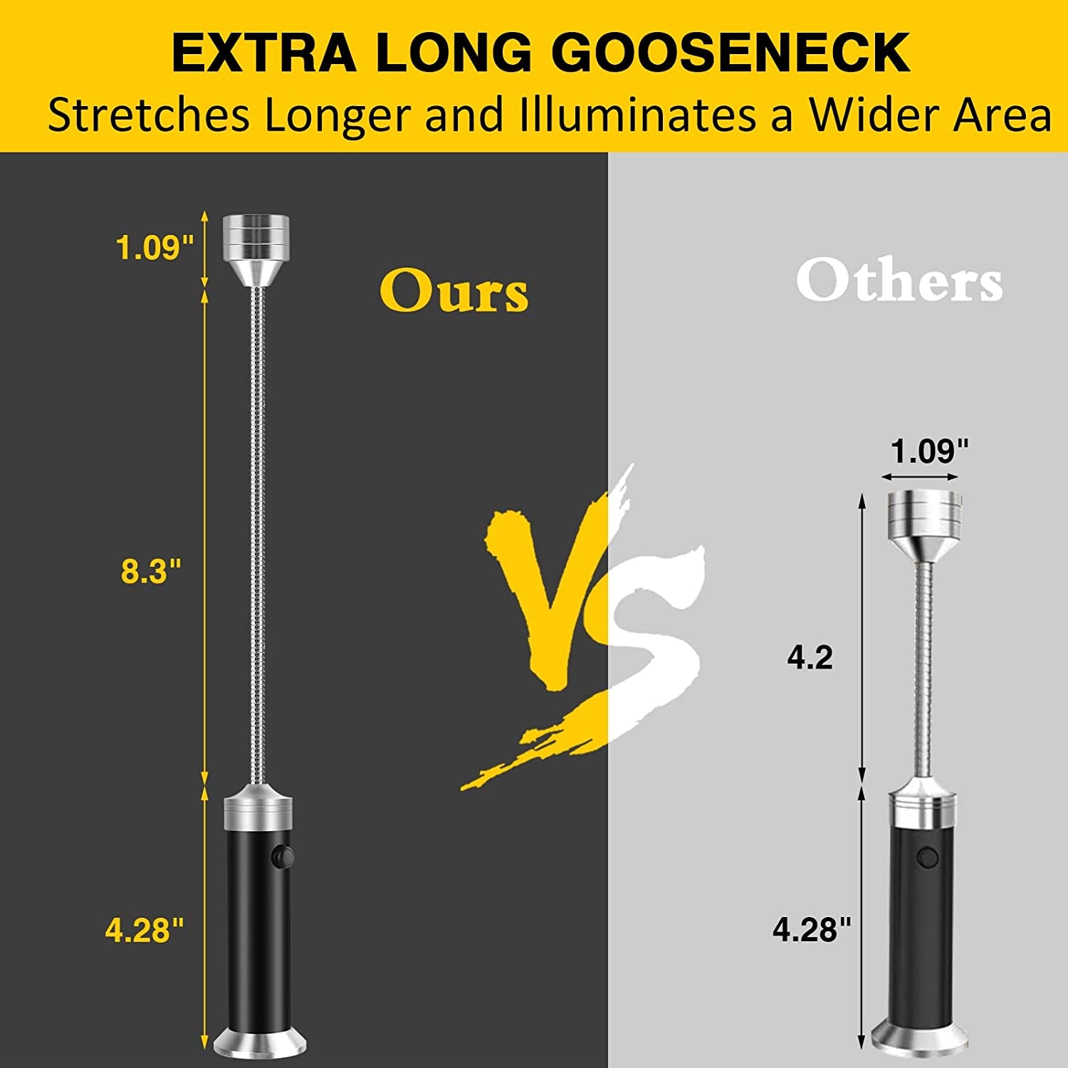 Barbecue Grill Lights, BBQ Accessories for Outdoor Grill with Magnetic Base, Super Bright LED, 360 Degree Flexible Gooseneck, Water and Heat Resistant, Batteries Included - Pack of 2