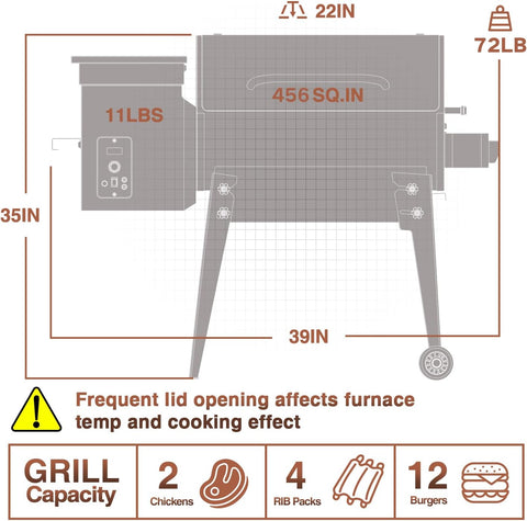 Image of 2023 Upgrade Portable Wood Pellet Grill Multifunctional 8-In-1 BBQ Grill with Automatic Temperature Control Foldable Leg for Backyard Camping Cooking Bake and Roast, 456 Sq in Bronze